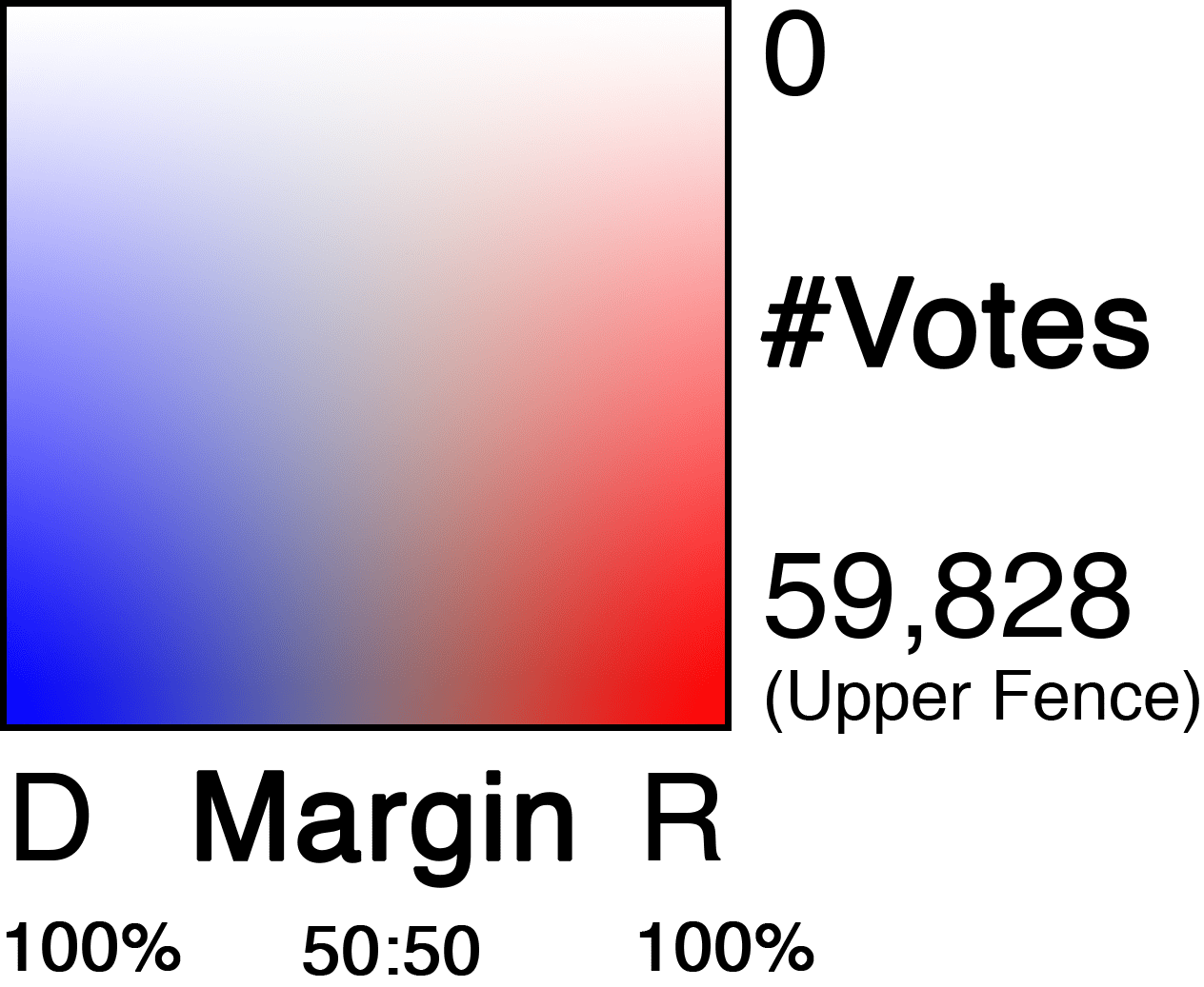 We see an enlarged map key from the Muddy America map. The key goes from red to blue on the X axis with a gray intermediary, while simultaneously going from fully saturated to white on the Y axis.